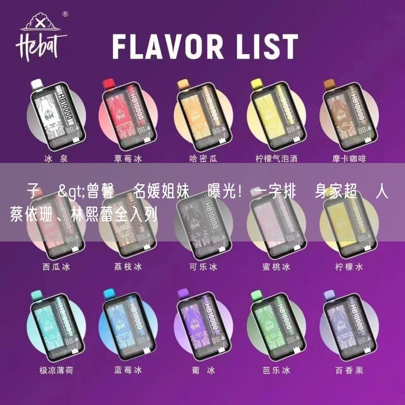 喜八辣電子煙>曾馨瑩名媛姐妹團曝光！一字排開身家超驚人 蔡依珊、林熙蕾全入列